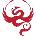 Cognitee Labs