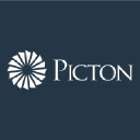 PCTN.F logo