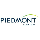 Piedmont Lithium