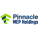Pinnacle MEP Holdings