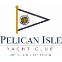 Key Data Dashboard™