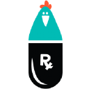 Cava Group