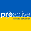 Proactive Technical Recruitment