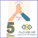 ProCURE HR Services Pvt. Ltd.