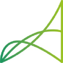 Prognosix AG