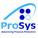 ProSys