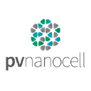 PVNN.F logo