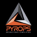 PYROPS Enterprise WMS