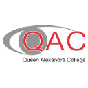 Queen Alexandra College