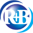 R+B Entwicklungs- und Vertriebs GmbH