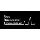 Radio Reconnaissance Technologies