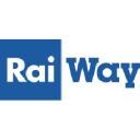 RWAY logo
