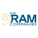 LIHC Investment Group