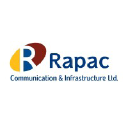 RPAC logo