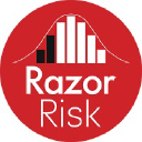 Razor Risk