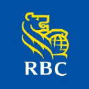 RBC Capital Markets Data Engineer Salary