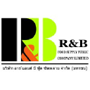 RBF-R logo