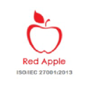 Red Apple Technologies Pvt. Ltd.