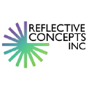 Reflective Concepts