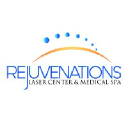 Germain Dermatology