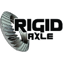 RIX Industries