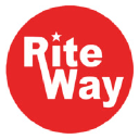 Aero Automatic Sprinkler Company