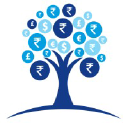 RoboCapital.in