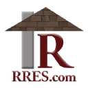 National Retail Properties