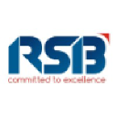 RSB Infrastructure Pvt Ltd.