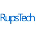 RupsTech