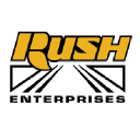 RUSH.B logo