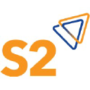 S2 Integrators