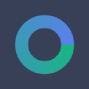 Travelport International