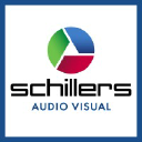 Interface Security Systems