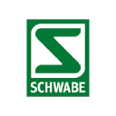 Dr. Willmar Schwabe Pharmaceuticals