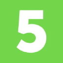 Southern Arizona Land Trust Inc