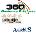 Jerome’s Furniture