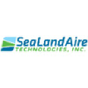 SeaLandAire Technologies