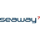 SEAW7 logo