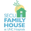 Wake Forest Baptist Medical Center
