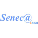 SEOZoom