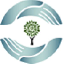 Institutional Trading Services