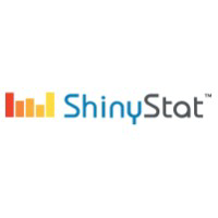 ShinyStat Free and the GDPR