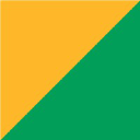 Px