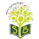 SiddhiBuddhi Knowledge Solutions Pvt. Ltd.