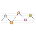 Crunch Accounting (E-Crunch Ltd)