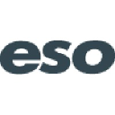 Wearsafe Labs