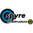 SYRE logo