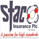 STACO logo