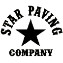 Dreamstyle Remodeling Inc.